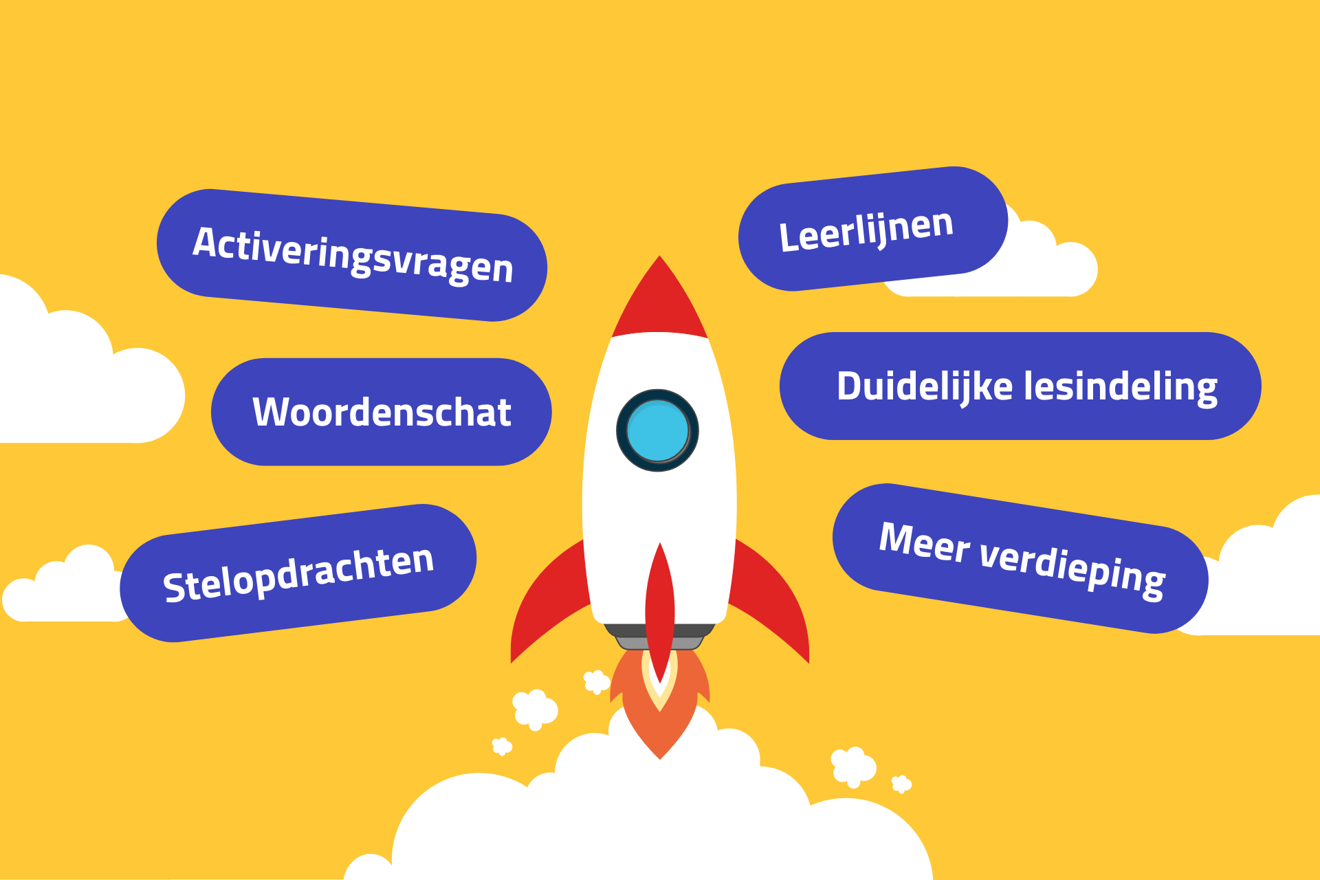 Faqta Wereld versie 2 komt er aan!